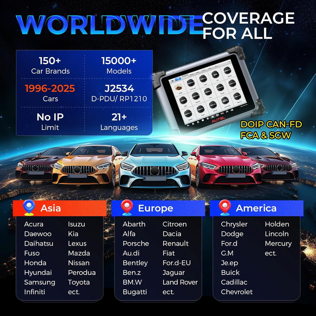 Autel MaxiSYS Elite II Pro Valise Diagnostic Auto